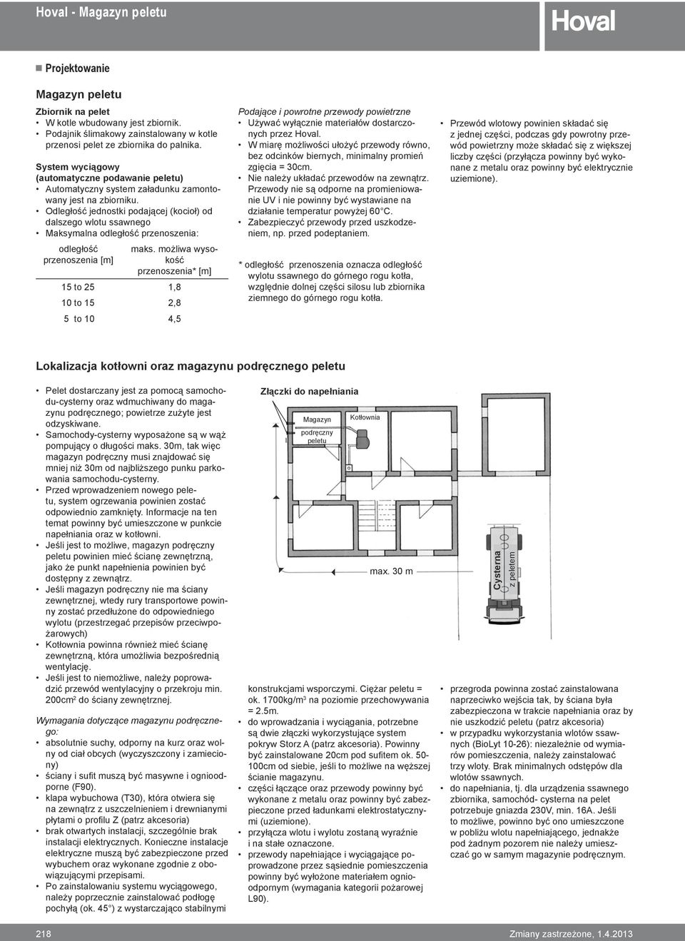 Odległość jednostki podającej (kocioł) od dalszego wlotu ssawnego Maksymalna odległość przenoszenia: odległość przenoszenia [m] maks.