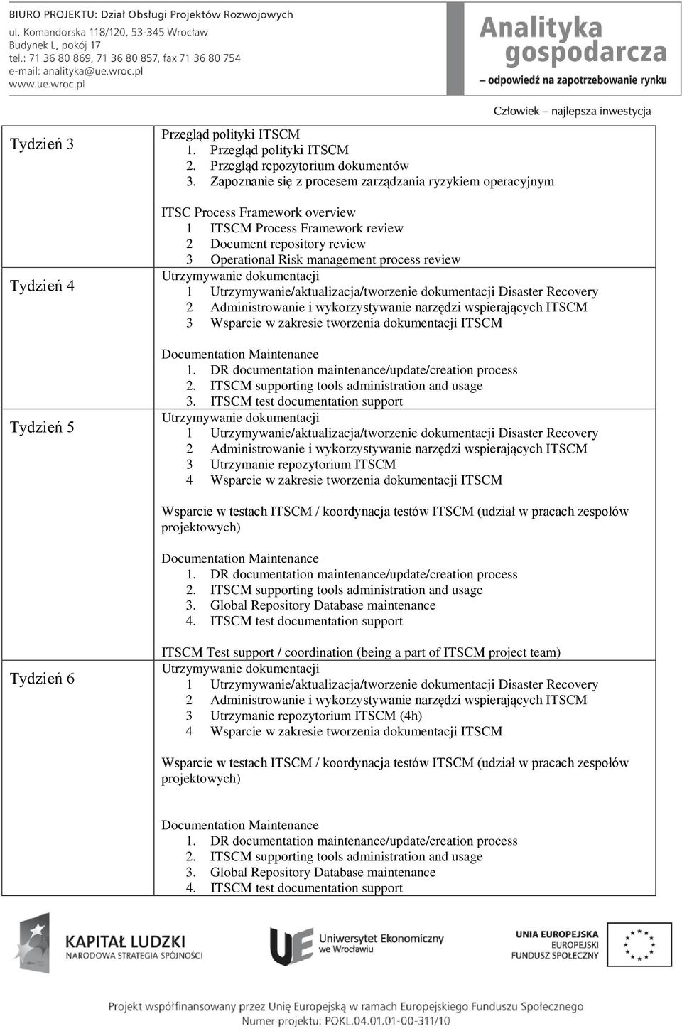 review 2 Document repository review 3 Operational Risk management process review 3 Wsparcie w zakresie tworzenia