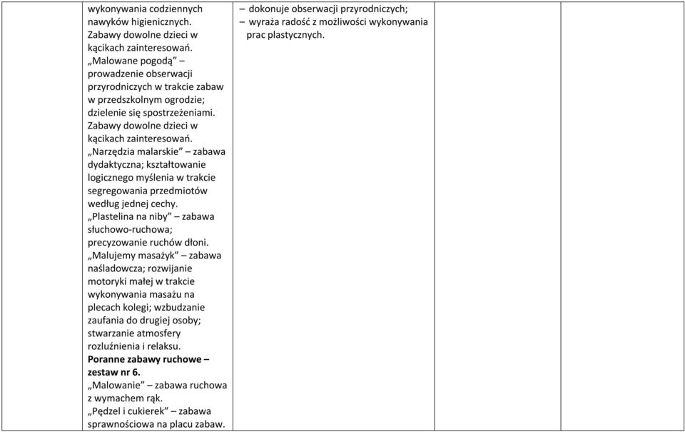 Plastelina na niby zabawa słuchowo-ruchowa; precyzowanie ruchów dłoni.