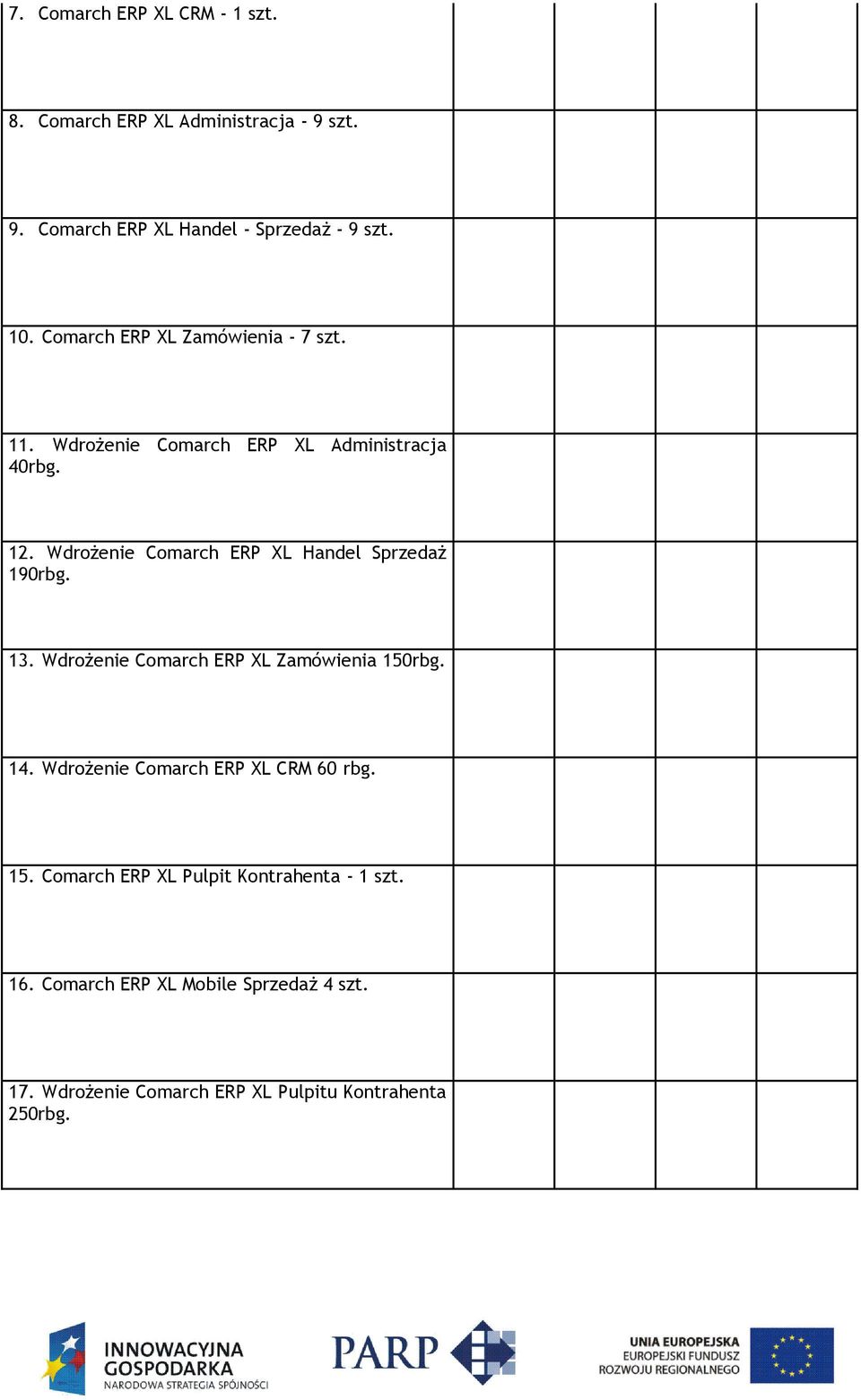 Wdrożenie Comarch ERP XL Handel Sprzedaż 190rbg. 13. Wdrożenie Comarch ERP XL Zamówienia 150rbg. 14.