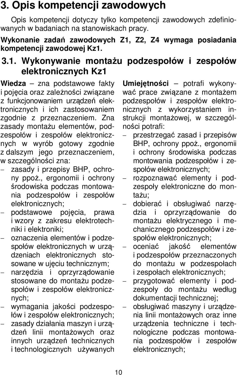 Z2, Z4 wymaga posiadania kompetencji zawodowej Kz1.