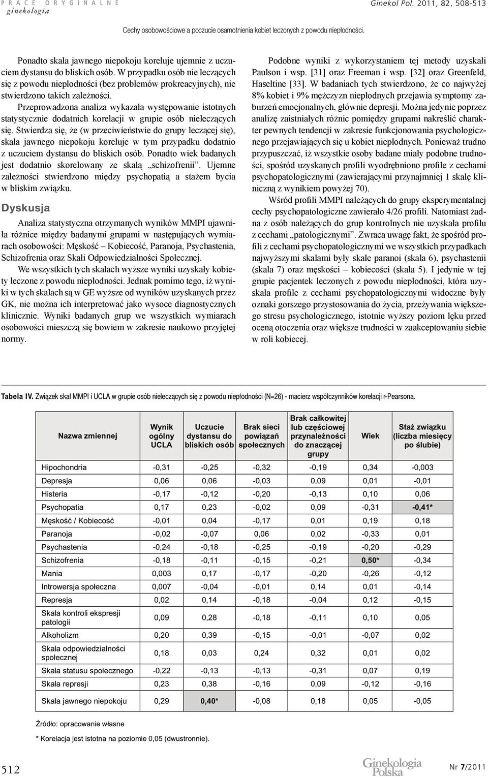 W przypadku osób nie leczących się z powodu niepłodności (bez problemów prokreacyjnych), nie stwierdzono takich zależności.