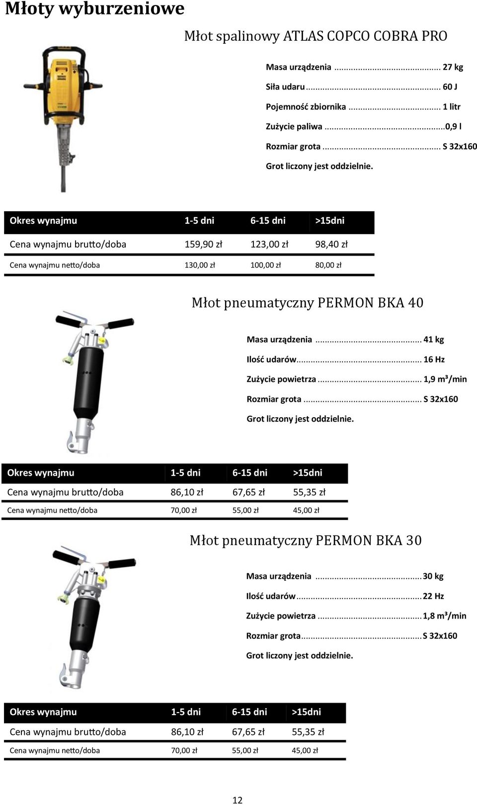 .. 41 kg Ilość udarów... 16 Hz Zużycie powietrza... 1,9 m³/min Rozmiar grota... S 32x160 Grot liczony jest oddzielnie.