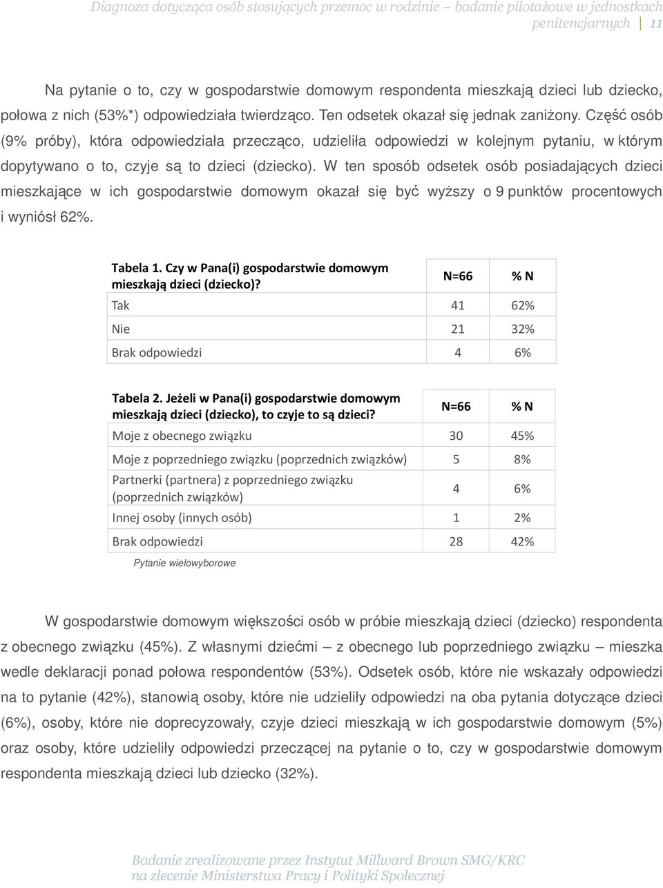 W ten sposób odsetek osób posiadających dzieci mieszkające w ich gospodarstwie domowym okazał się być wyższy o 9 punktów procentowych i wyniósł 62%. Tabela 1.