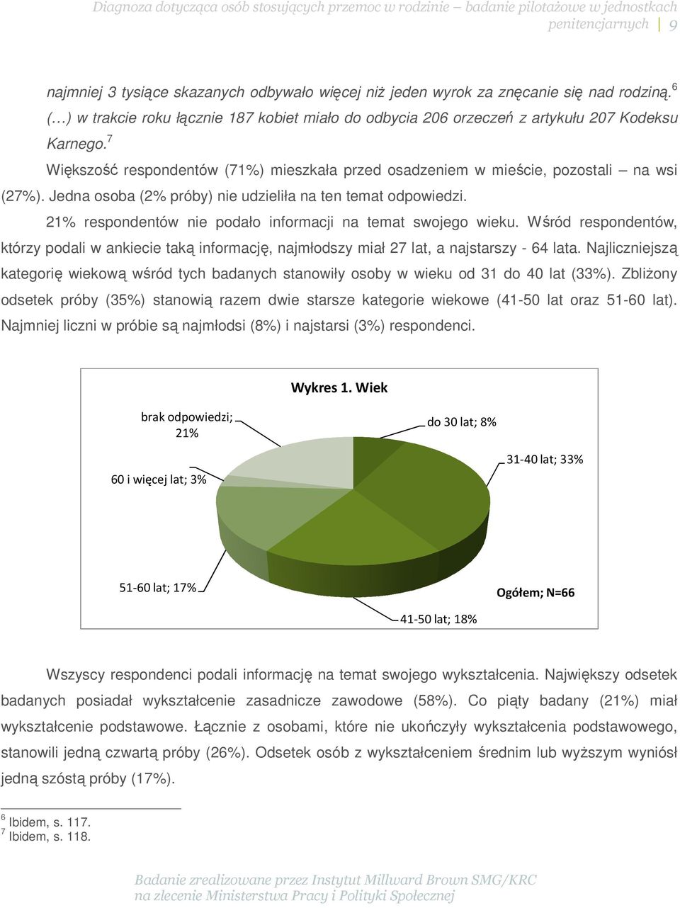 Jedna osoba (2% próby) nie udzieliła na ten temat odpowiedzi. 21% respondentów nie podało informacji na temat swojego wieku.