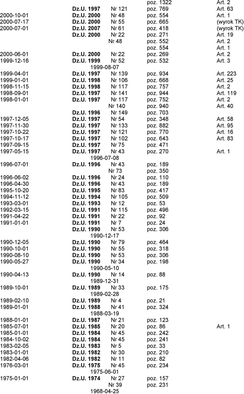 223 1999-01-01 Dz.U. 1998 Nr 106 poz. 668 Art. 25 1998-11-15 Dz.U. 1998 Nr 117 poz. 757 Art. 2 1998-09-01 Dz.U. 1997 Nr 141 poz. 944 Art. 119 1998-01-01 Dz.U. 1997 Nr 117 poz. 752 Art. 2 Nr 140 poz.