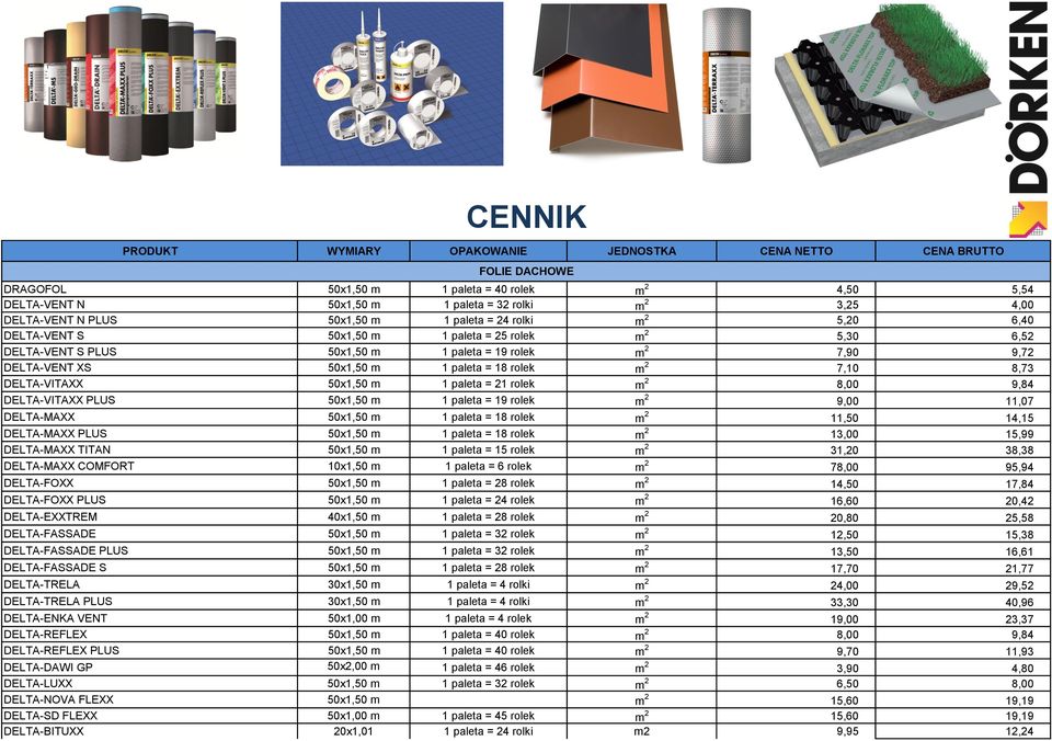50x1,50 m 1 paleta = 18 rolek m 2 7,10 8,73 DELTA-VITAXX 50x1,50 m 1 paleta = 21 rolek m 2 8,00 9,84 DELTA-VITAXX PLUS 50x1,50 m 1 paleta = 19 rolek m 2 9,00 11,07 DELTA-MAXX 50x1,50 m 1 paleta = 18