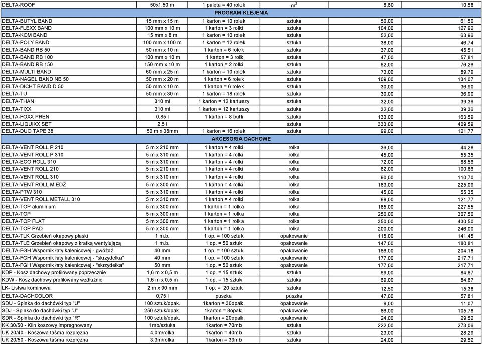 sztuka 37,00 45,51 DELTA-BAND RB 100 100 mm x 10 m 1 karton = 3 rolk sztuka 47,00 57,81 DELTA-BAND RB 150 150 mm x 10 m 1 karton = 2 rolki sztuka 62,00 76,26 DELTA-MULTI BAND 60 mm x 25 m 1 karton =