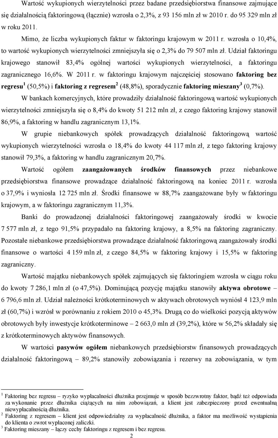 Udział faktoringu krajowego stanowił 83,4% ogólnej wartości wykupionych wierzytelności, a faktoringu zagranicznego 6,6%. W 20 r.