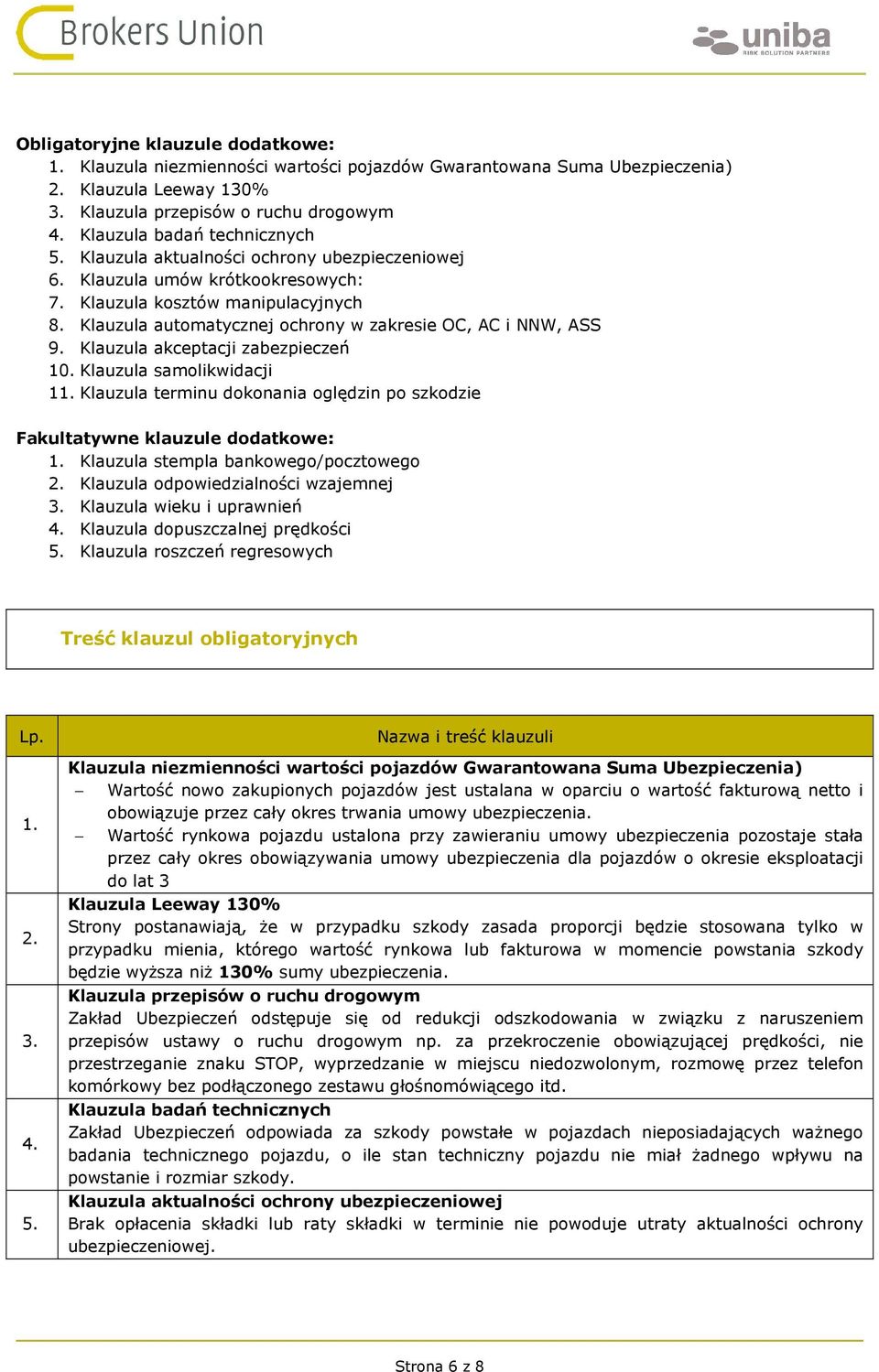 Klauzula automatycznej ochrony w zakresie OC, AC i NNW, ASS 9. Klauzula akceptacji zabezpieczeń 10. Klauzula samolikwidacji 11.