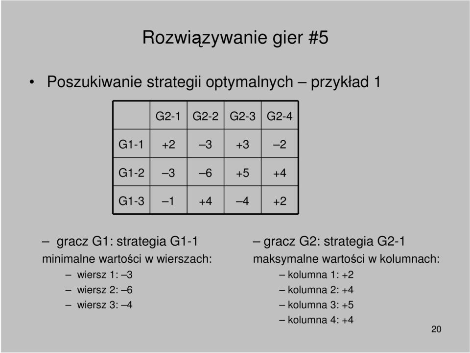 strategia G2-1 minimalne wartości w wierszach: maksymalne wartości w kolumnach: