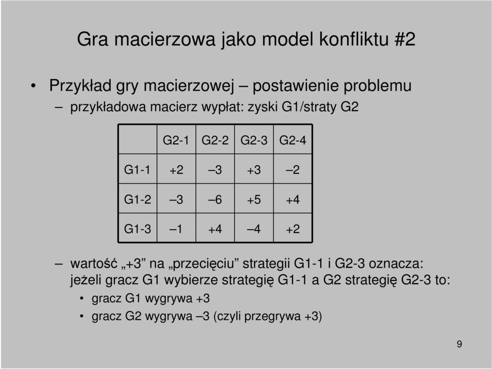 +4 G1-3 1 +4 4 +2 wartość +3 na przecięciu strategii G1-1 i G2-3 oznacza: jeŝeli gracz G1