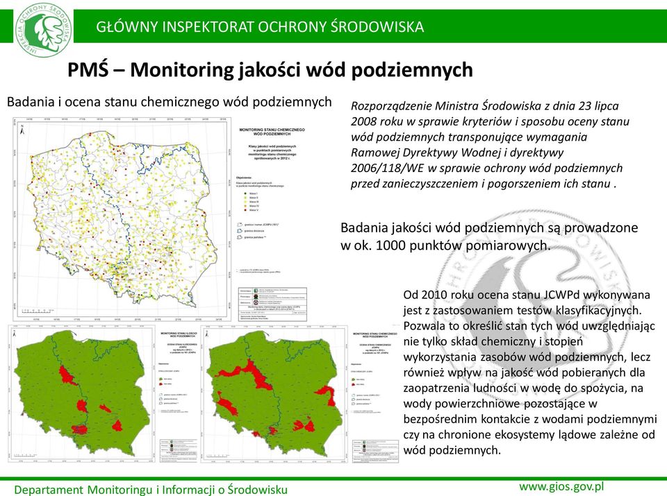 Badania jakości wód podziemnych są prowadzone w ok. 1000 punktów pomiarowych. Od 2010 roku ocena stanu JCWPd wykonywana jest z zastosowaniem testów klasyfikacyjnych.