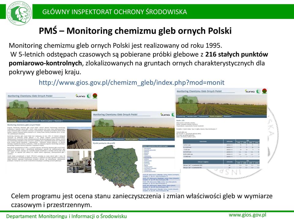 zlokalizowanych na gruntach ornych charakterystycznych dla pokrywy glebowej kraju. http:///chemizm_gleb/index.