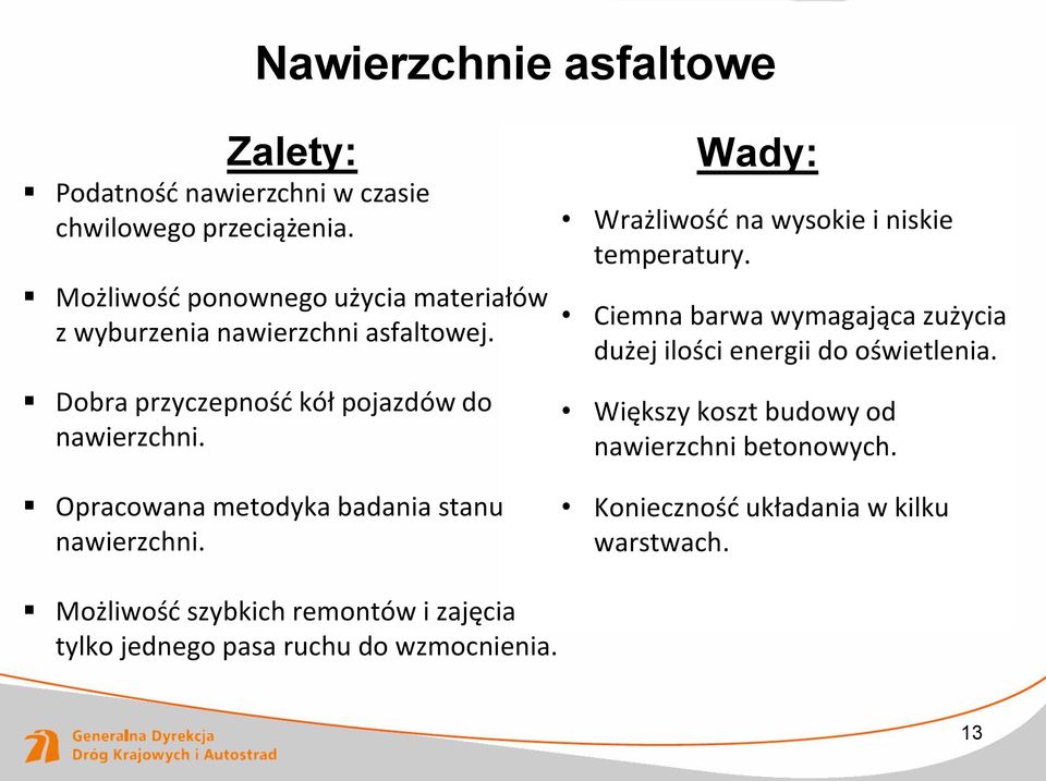 Opracowana metodyka badania stanu nawierzchni. Wady: Wrażliwość na wysokie i niskie temperatury.