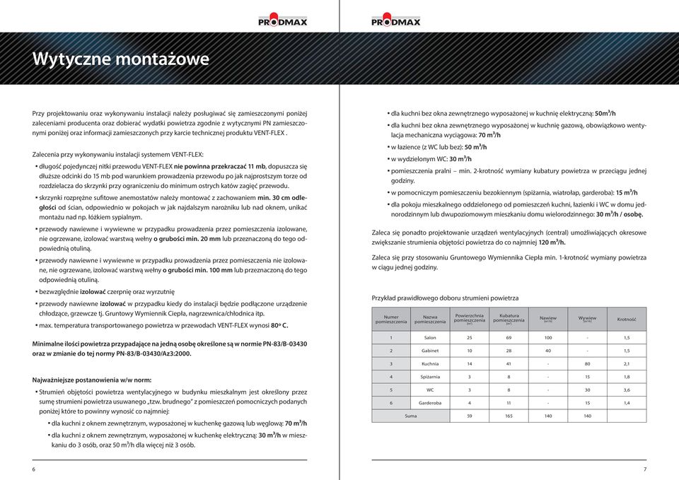 Zalecenia przy wykonywaniu instalacji systemem VNT-FX: ługość pojeynczej nitki przewou VNT-FX nie powinna przekraczać 11 mb, opuszcza się łuższe ocinki o 15 mb po warunkiem prowazenia przewou po jak