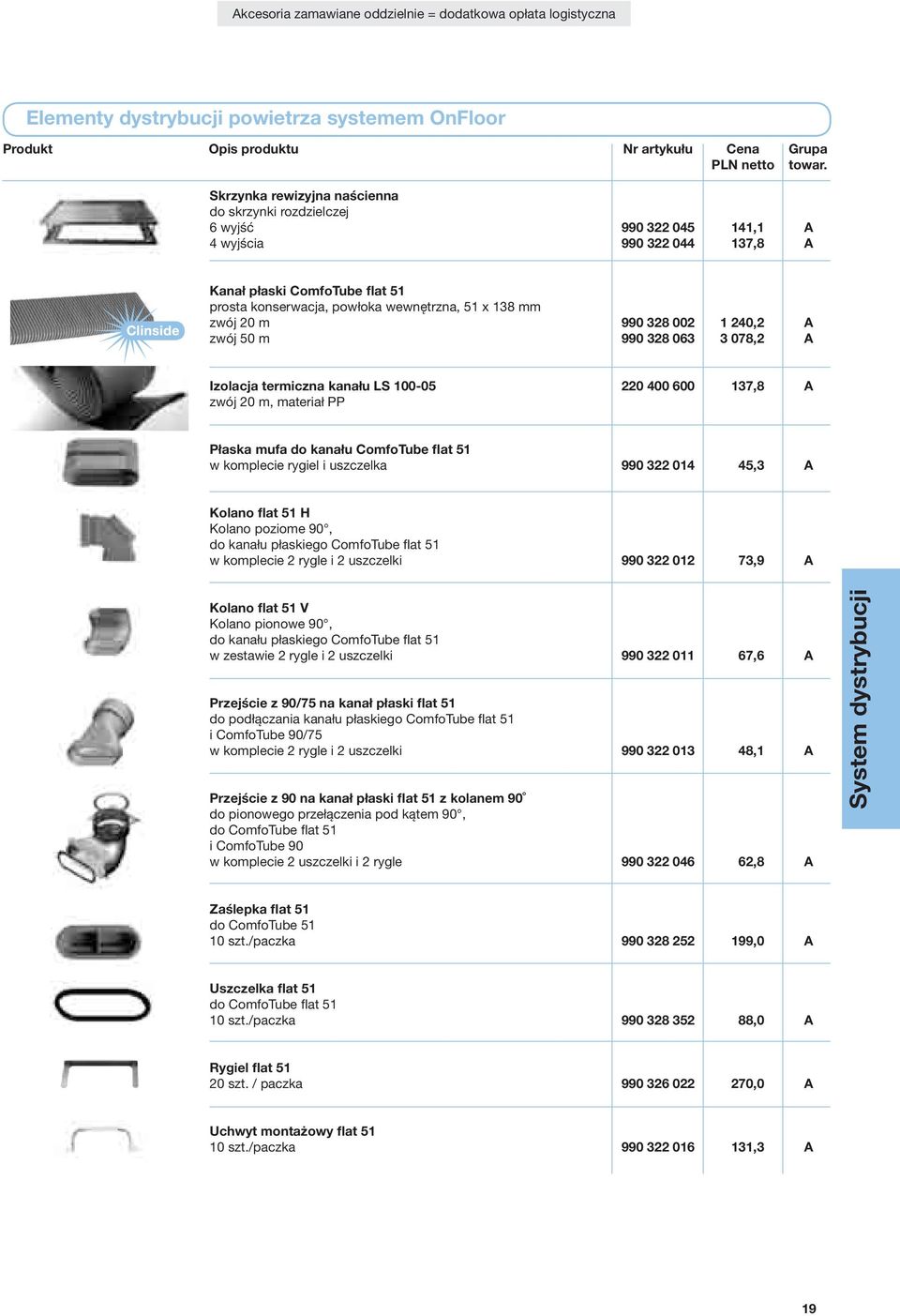 do kanału ComfoTube flat 51 w komplecie rygiel i uszczelka 990 322 014 45,3 A Kolano flat 51 H Kolano poziome 90, do kanału płaskiego ComfoTube flat 51 w komplecie 2 rygle i 2 uszczelki 990 322 012