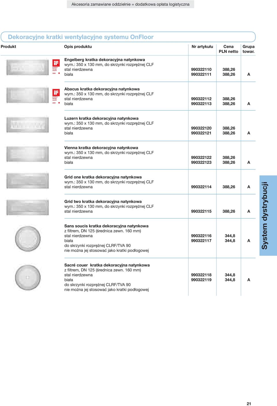 : 350 x 130 mm, do skrzynki rozprężnej CLF stal nierdzewna 990322112 388,26 biała 990322113 388,26 A Luzern kratka dekoracyjna natynkowa wym.
