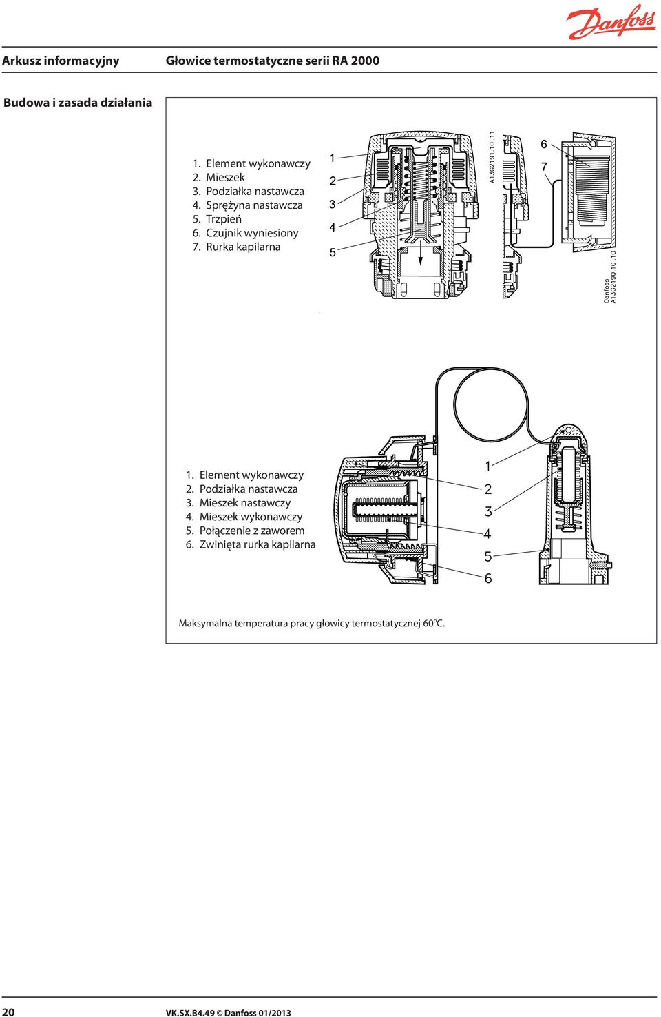 Element wykonawczy 2. Podziałka nastawcza 3. Mieszek nastawczy 4. Mieszek wykonawczy 5.