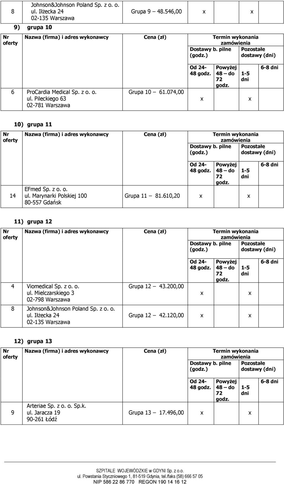 610,20 6-8 11) grupa 12 4 Viomedical Sp. z o. o. ul. Mielczarskiego 3 02-798 Warszawa 8 Johnson&Johnson Poland Sp. z o. o. Grupa 12 43.
