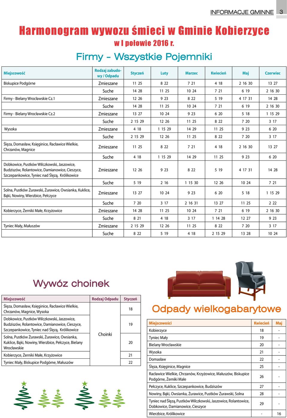 6 19 2 16 30 Firmy - Bielany Wrocławskie Cz.1 Zmieszane 12 26 9 23 8 22 5 19 4 17 31 14 28 Suche 14 28 11 25 10 24 7 21 6 19 2 16 30 Firmy - Bielany Wrocławskie Cz.