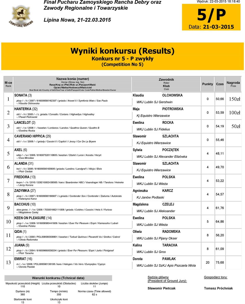 WKJ Lublin SJ Gershwin HANTERKA () Maja PIOTROWSKA old / - / k / 00 / - / c.
