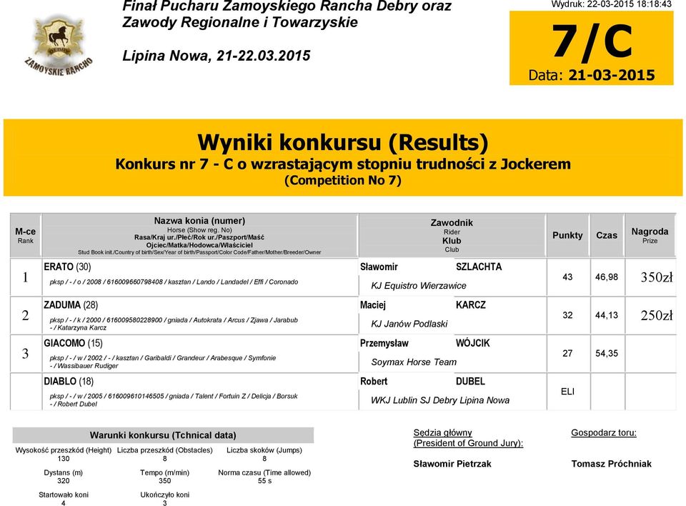 / Landadel / Effi / Coronado KJ Equistro Wierzawice ZADUMA () Maciej KARCZ pksp / - / k / 000 / 090900 / gniada / Autokrata / Arcus / Zjawa / Jarabub - / Katarzyna Karcz KJ Janów
