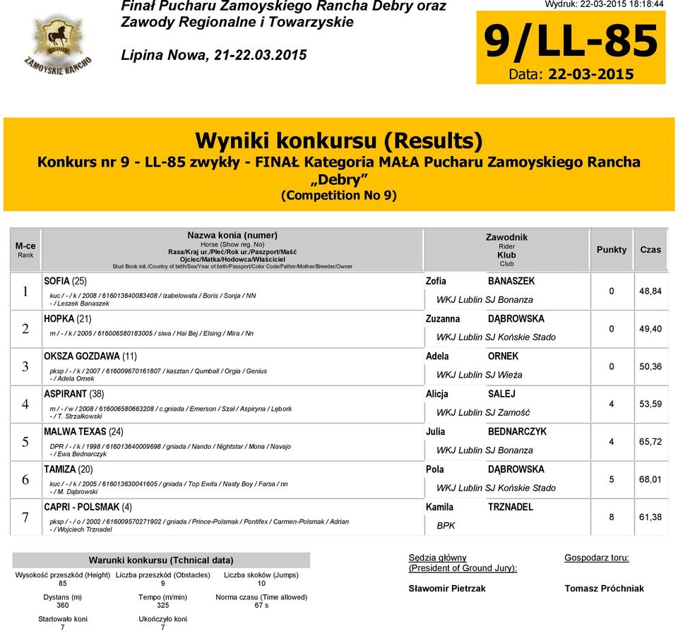 Boris / Sonja / NN - / Leszek Banaszek WKJ Lublin SJ Bonanza HOPKA () Zuzanna DĄBROWSKA m / - / k / 00 / 0000 / siwa / Hai Bej / Elsing / Mira / Nn WKJ Lublin SJ Końskie Stado OKSZA GOZDAWA () Adela