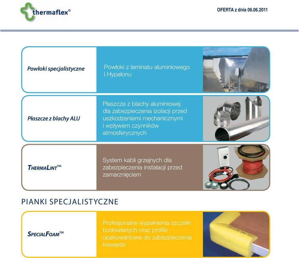 aluminiowej dla zabezpieczenia izolacji przed uszkodzeniami mechanicznymi i wpływem czynników atmosferycznych Th e r m