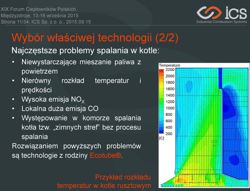 paliwa z powietrzem Nierówny rozkład temperatur i prędkości Wysoka emisja NO X Lokalna duża emisja CO