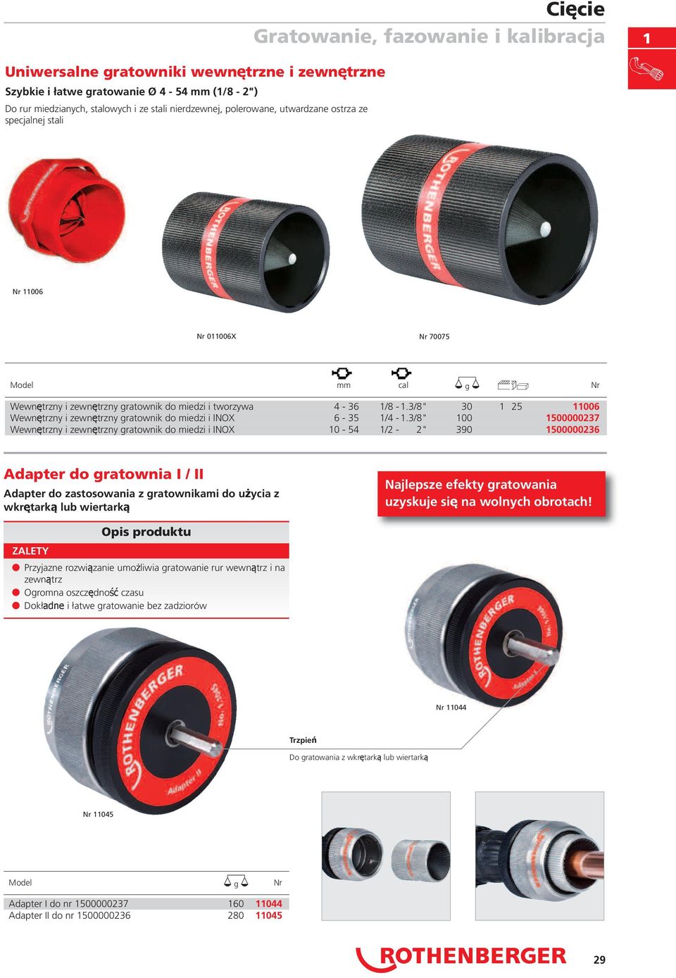 3/8" 30 1 25 11006 Wewnętrzny i zewnętrzny gratownik do miedzi i INOX 6 35 1/4 1.