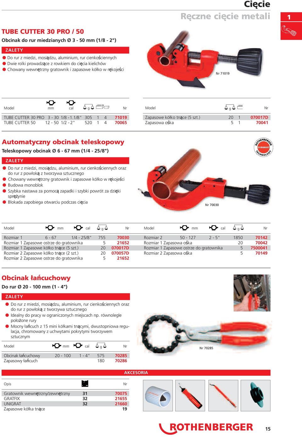 1/8" 305 1 4 71019 TUBE CUTTER 50 12 50 1/2 2" 520 1 4 70065 Zapasowe kółko tnące (5 szt.