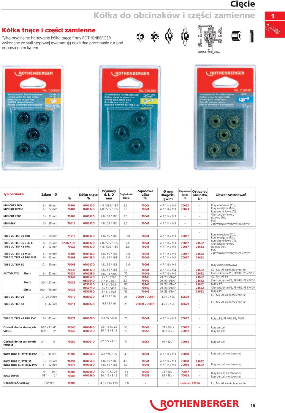 II PRO MINICUT 2000 MINIMAX 3 16 mm 6 22 mm 3 22 mm 3 28 mm 70401 70402 70105 70015 070017D 070017D 070017D 070017D 4.8 / 595 / 185 4.8 / 595 / 185 4.8 / 59 / 185 4.