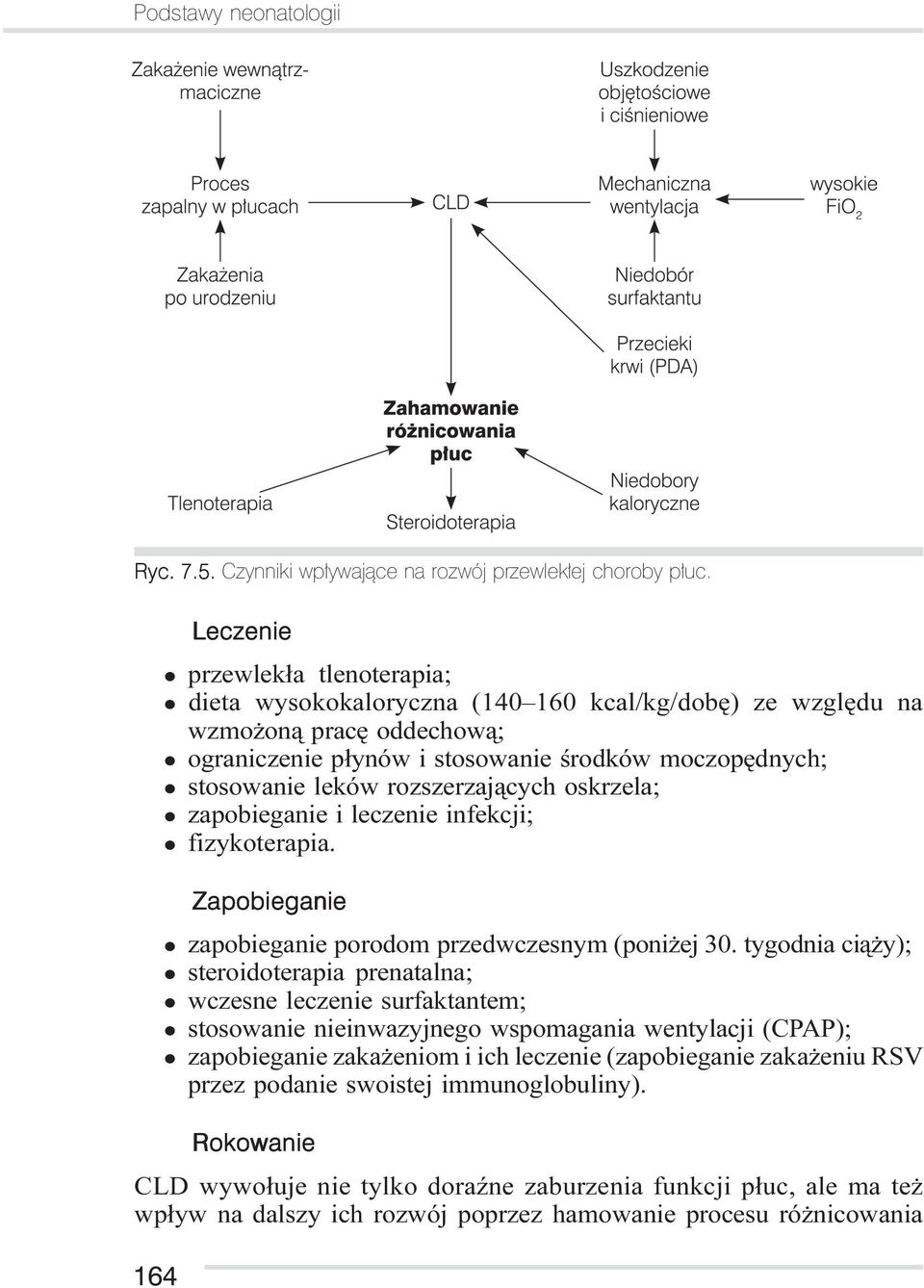 leków rozszerzaj¹cych oskrzela; zapobieganie i leczenie infekcji; fizykoterapia. Zapobieganie zapobieganie porodom przedwczesnym (poni ej 30.