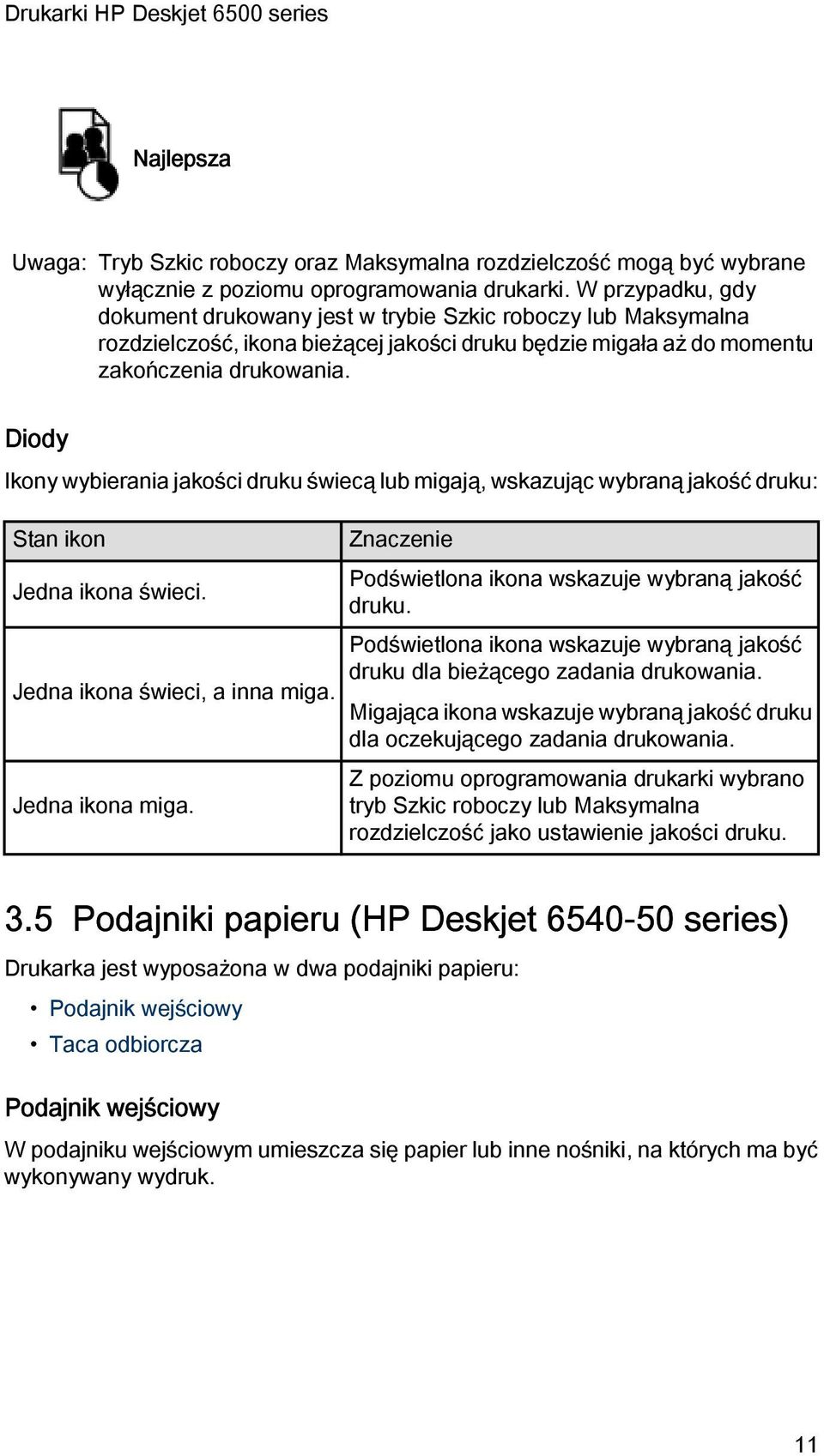 Diody Ikony wybierania jakości druku świecą lub migają, wskazując wybraną jakość druku: Stan ikon Jedna ikona świeci. Jedna ikona świeci, a inna miga. Jedna ikona miga.