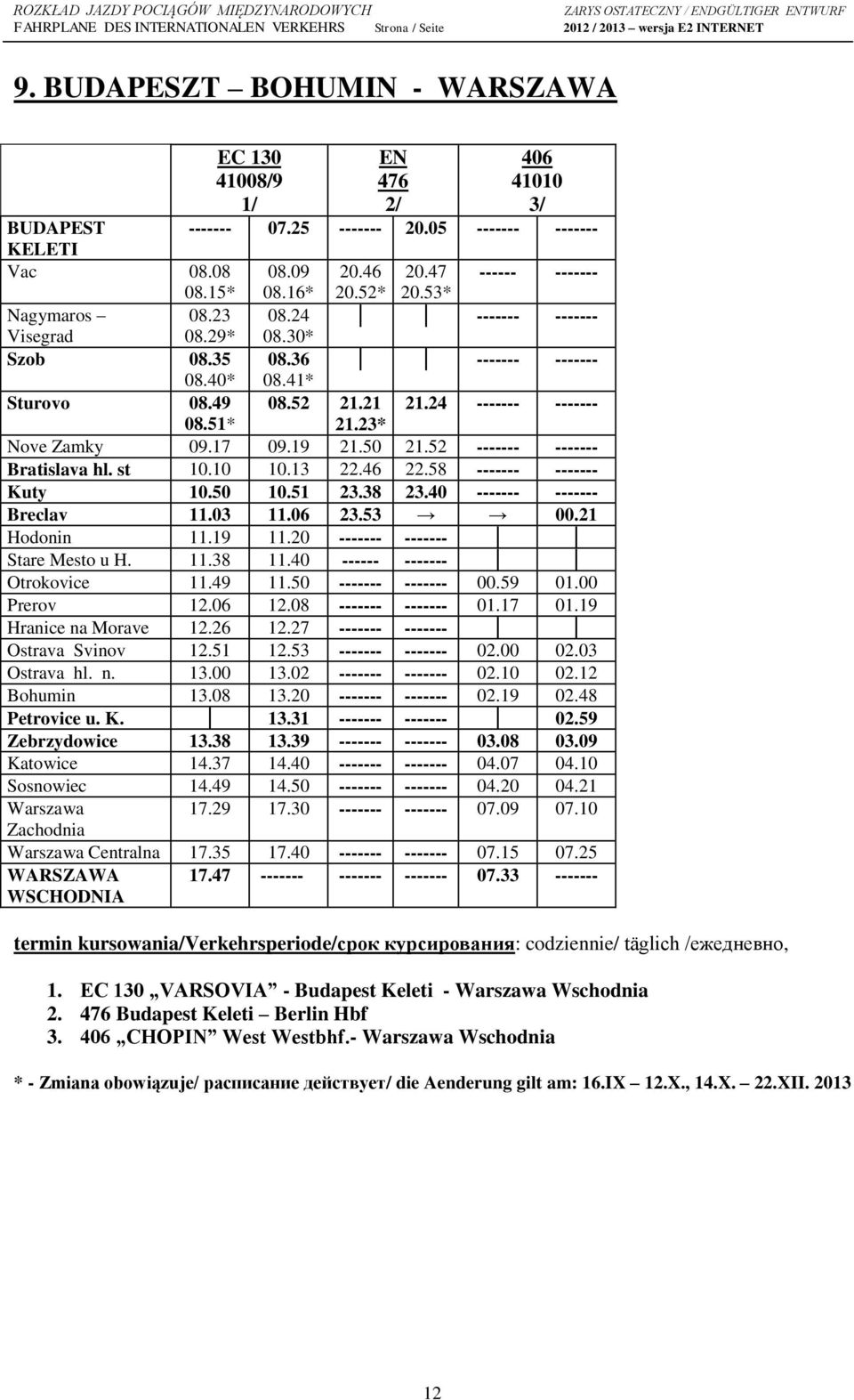 50 21.52 ------- ------- Bratislava hl. st 10.10 10.13 22.46 22.58 ------- ------- Kuty 10.50 10.51 23.38 23.40 ------- ------- Breclav 11.03 11.06 23.53 00.21 Hodonin 11.19 11.