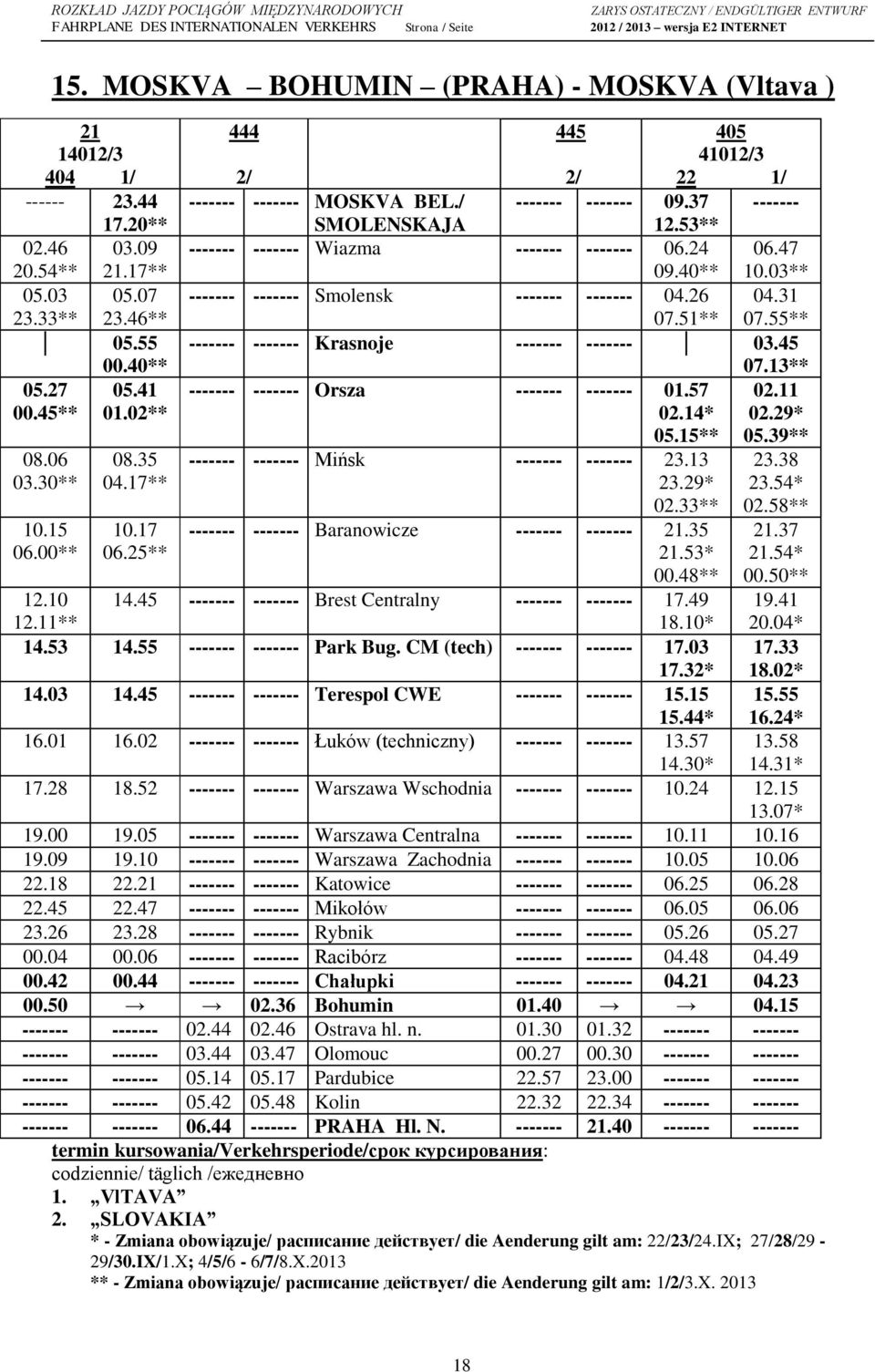 47 09.40** 10.03** ------- ------- Smolensk ------- ------- 04.26 04.31 07.51** 07.55** ------- ------- Krasnoje ------- ------- 03.45 07.13** ------- ------- Orsza ------- ------- 01.57 02.11 02.
