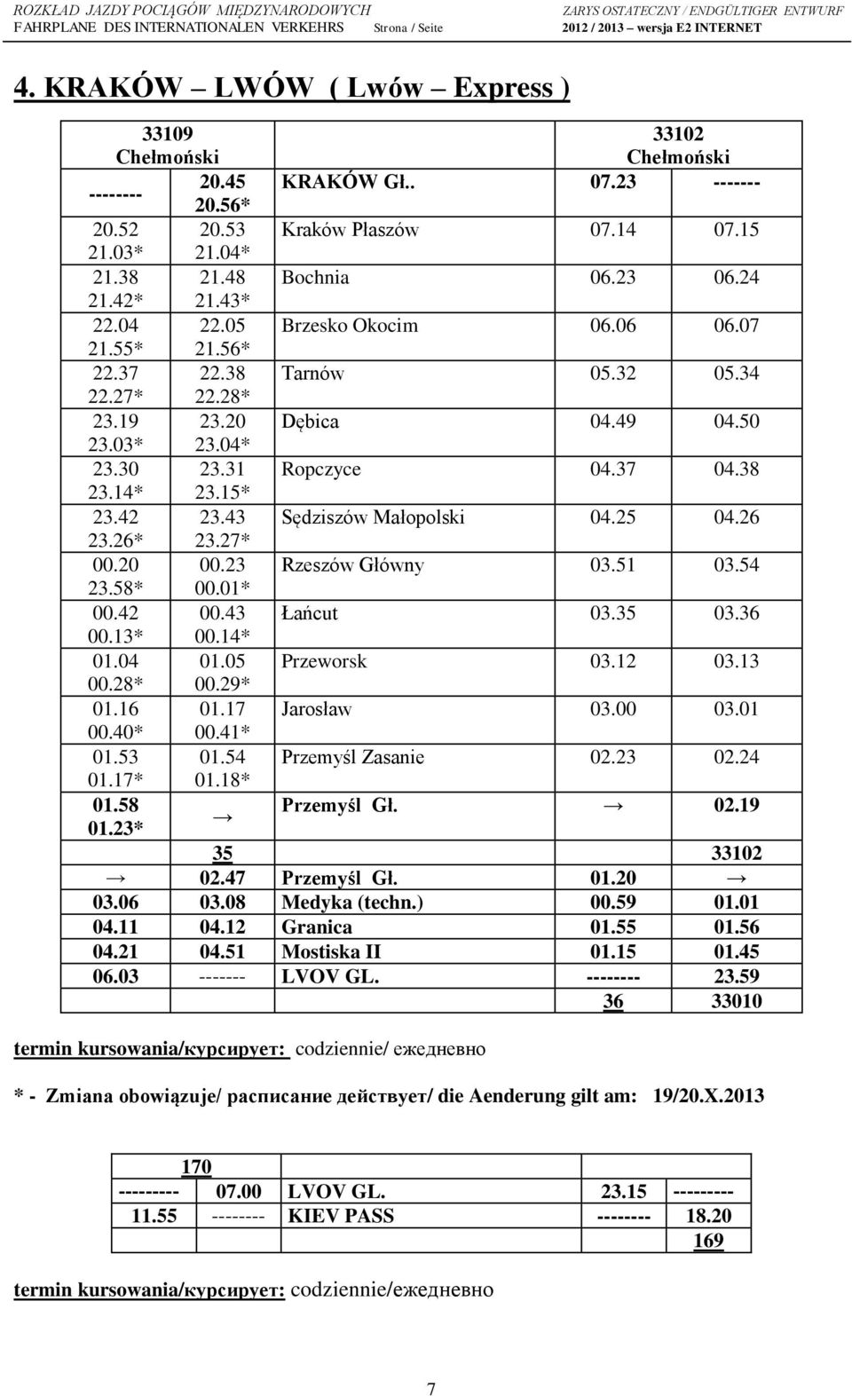 23* 33102 Chełmoński KRAKÓW Gł.. 07.23 ------- Kraków Płaszów 07.14 07.15 Bochnia 06.23 06.24 Brzesko Okocim 06.06 06.07 Tarnów 05.32 05.34 Dębica 04.49 04.50 Ropczyce 04.37 04.