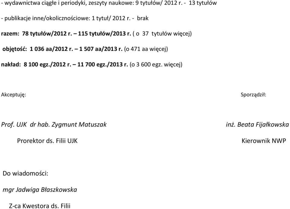( o 37 tytułów więcej) objętość: 1036 aa/2012 r. 1507 aa/2013 r. (o 471 aa więcej) nakład: 8100 egz./2012 r. 11700 egz./2013 r. (o 3 600 egz.