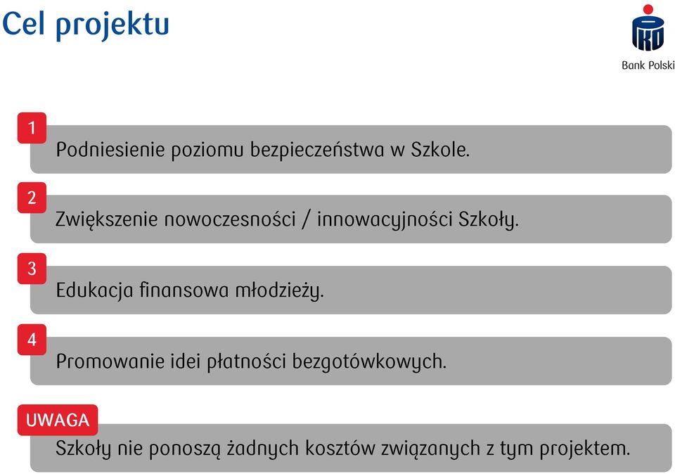 3 Edukacja finansowa młodzieży.