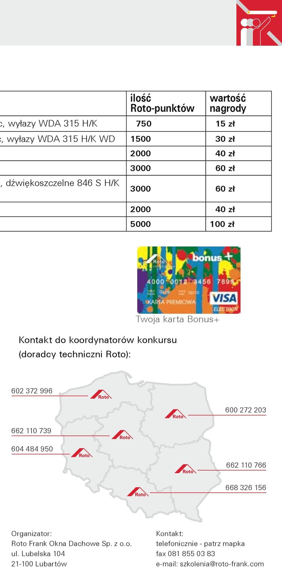 karta Bonus+ 602 372 996 600 272 203 662 110 739 604 484 950 662 110 766 668 326 156 Organizator: Roto Frank Okna Dachowe Sp.