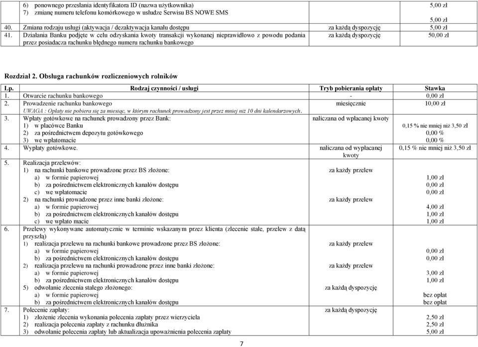 Obsługa rachunków rozliczeniowych rolników Lp. Rodzaj czynności / usługi Tryb pobierania opłaty Stawka 1. Otwarcie rachunku bankowego 2.