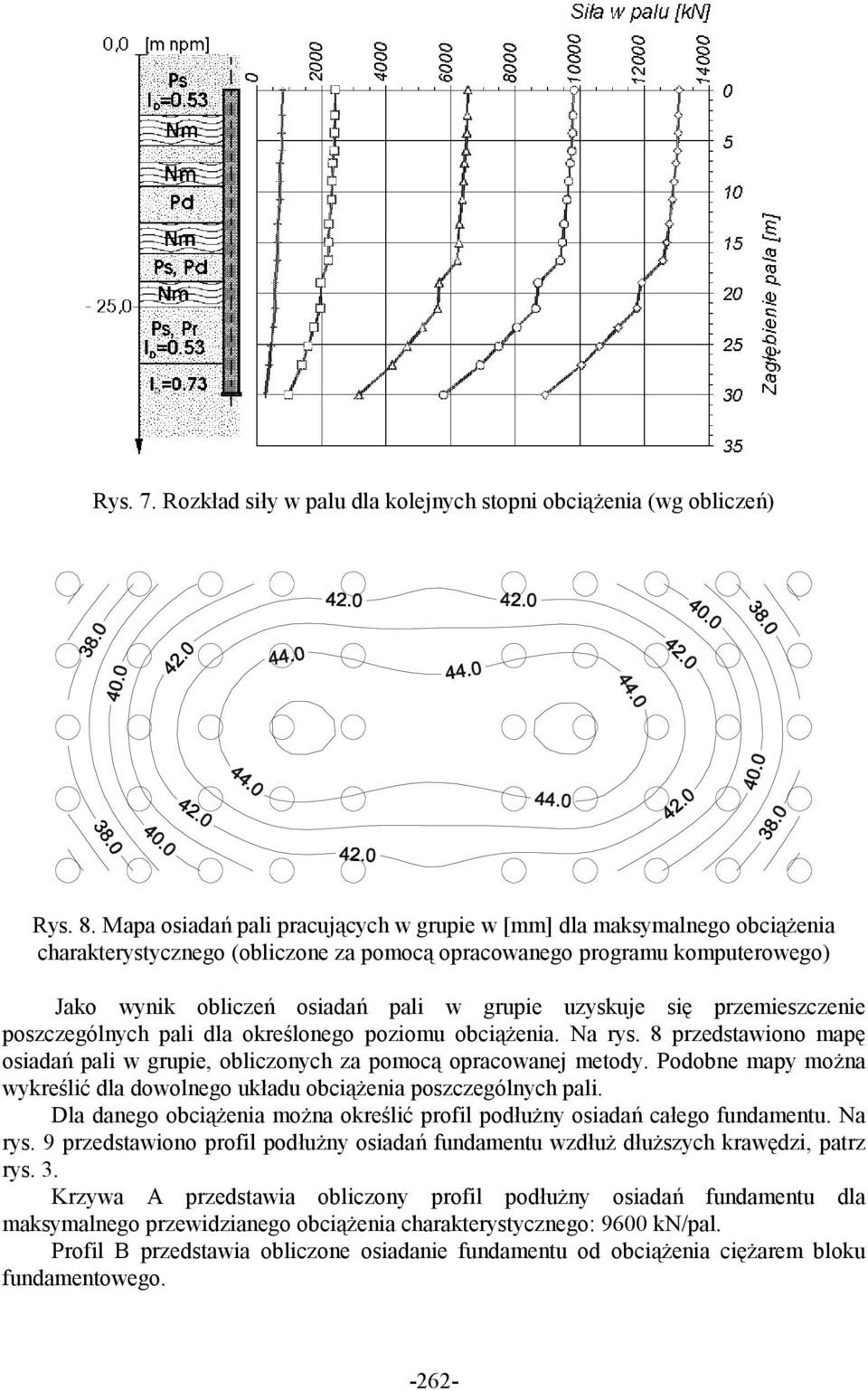 uzyskuje się przemieszczenie poszczególnych pali dla określonego poziomu obciążenia. Na rys. 8 przedstawiono mapę osiadań pali w grupie, obliczonych za pomocą opracowanej metody.