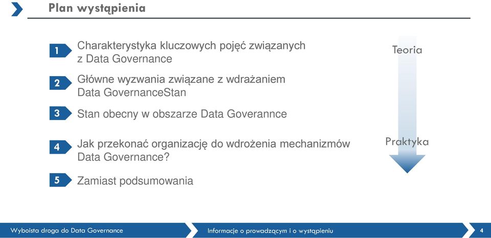 Data Goverannce 4 Jak przekonać organizację do wdro enia mechanizmów Data