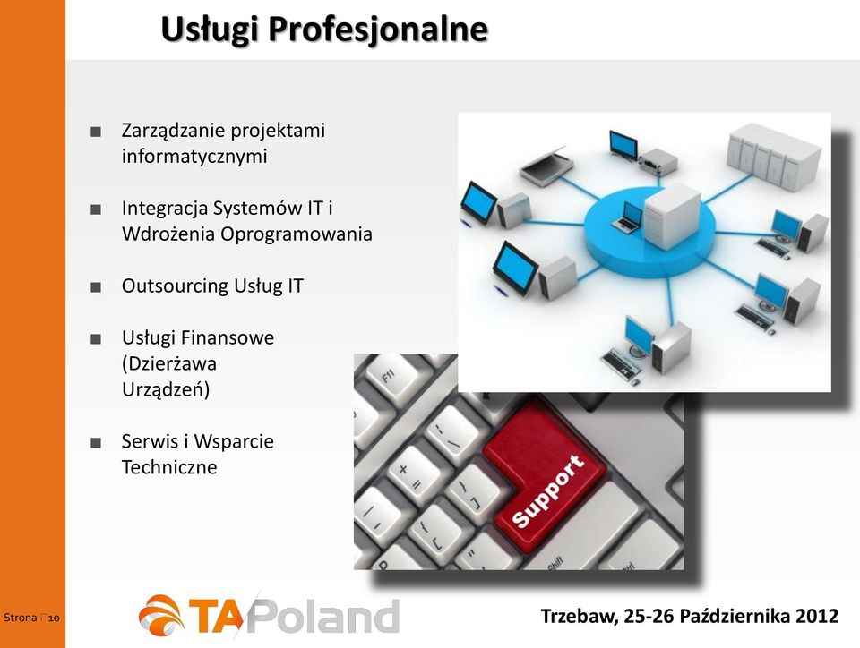 Oprogramowania Outsourcing Usług IT Usługi