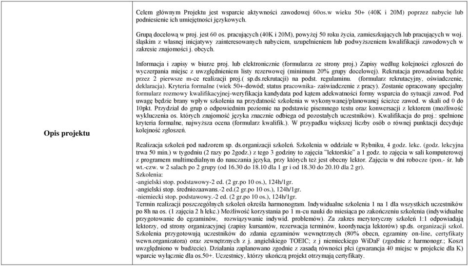 śląskim z własnej inicjatywy zainteresowanych nabyciem, uzupełnieniem lub podwyższeniem kwalifikacji zawodowych w zakresie znajomości j. obcych. Opis projektu Informacja i zapisy w biurze proj.