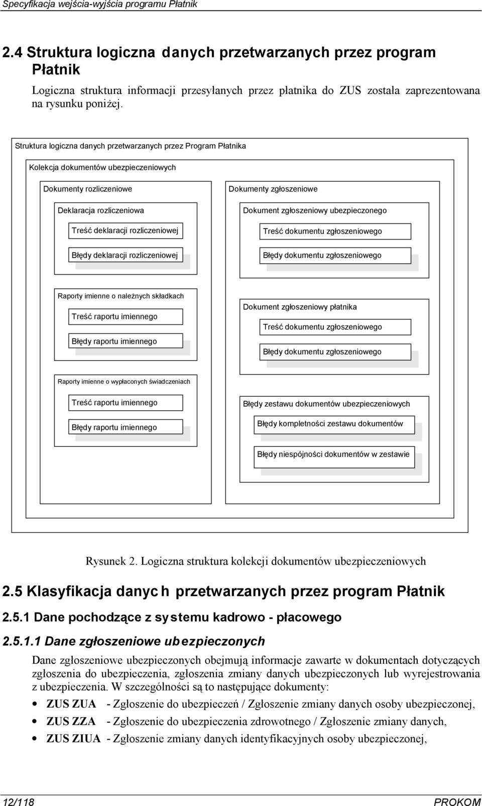 zg)oszeniowe Dokument zg)oszeniowy ubezpieczonego Tre=> dokumentu zg)oszeniowego B)0dy deklaracji rozliczeniowej B)0dy dokumentu zg)oszeniowego Raporty imienne o nale?