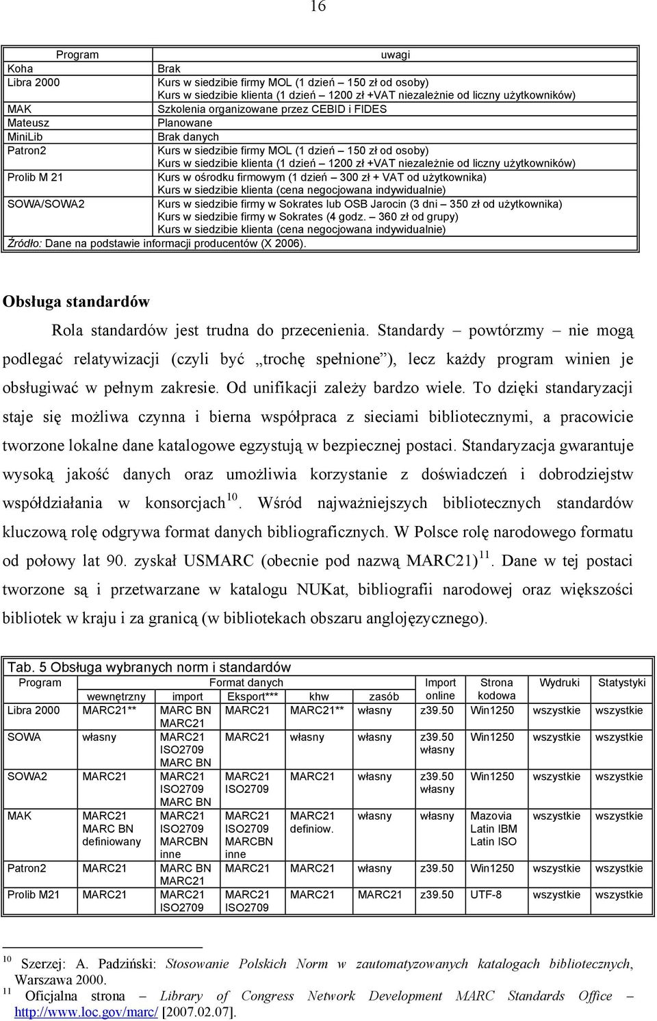 liczny użytkowników) Prolib M 21 Kurs w ośrodku firmowym (1 dzień 300 zł + VAT od użytkownika) Kurs w siedzibie klienta (cena negocjowana indywidualnie) SOWA/SOWA2 Kurs w siedzibie firmy w Sokrates