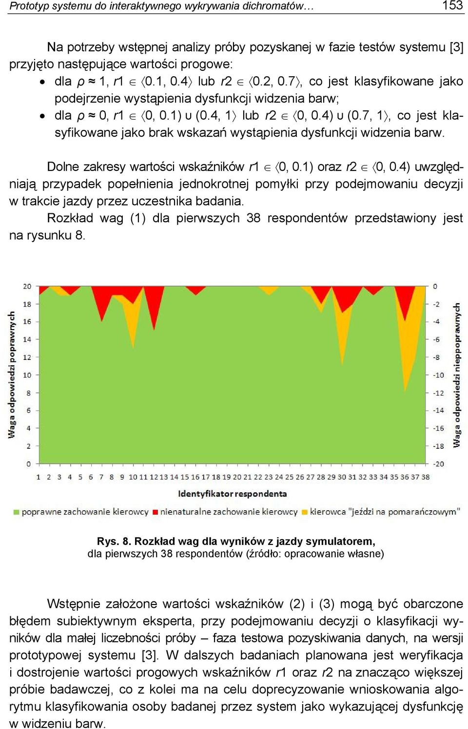 7, 1, co jest klasyfikowane jako brak wskazań wystąpienia dysfunkcji widzenia barw. Dolne zakresy wartości wskaźników r1 0, 0.1) oraz r2 0, 0.