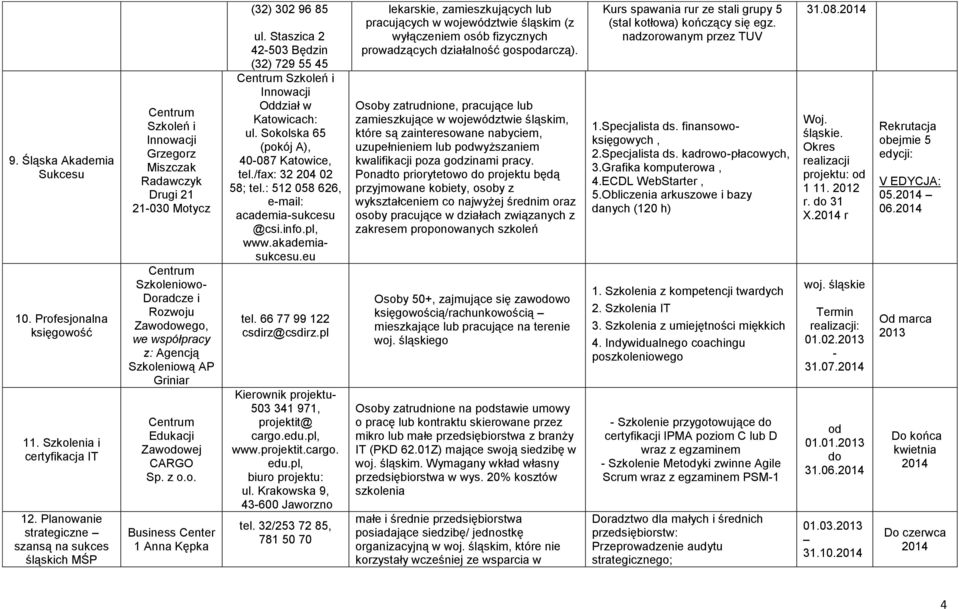 Agencją Szkoleniową AP Griniar Centrum Edukacji Zawowej CARGO Sp. z o.o. Business Center 1 Anna Kępka (32) 302 96 85 ul.